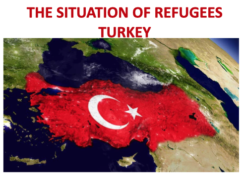 Turkey Powerpoint